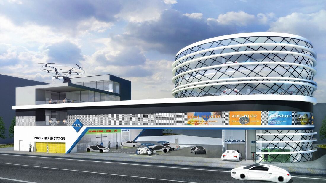 Aral Tankstelle Studie 2025