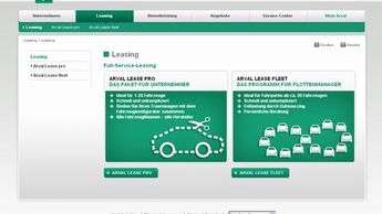 Arval: Zielgruppenorientierter Internetauftritt