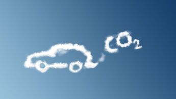 CO2