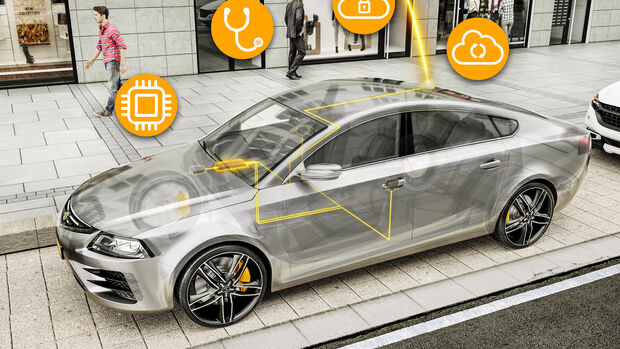 Continental, vernetzung, autonomes fahren, Cyber-Sicherheit, vernetztes Fahrzeug