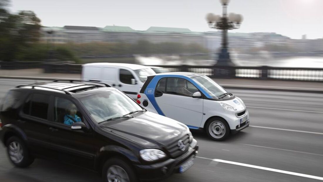 Daimler Financial Services