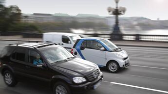 Daimler Financial Services