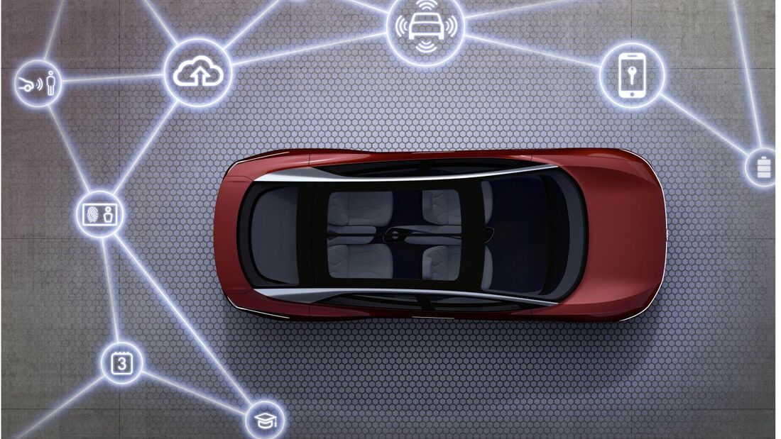 Draufsicht auf ein rotes Auto, umgeben von vernetzten Symbolen wie Cloud, Smartphone, Sicherheit und Carsharing in einer digitalen Netzwerkdarstellung.
