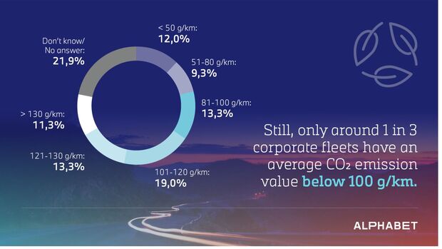 EFEM Infographic 2024