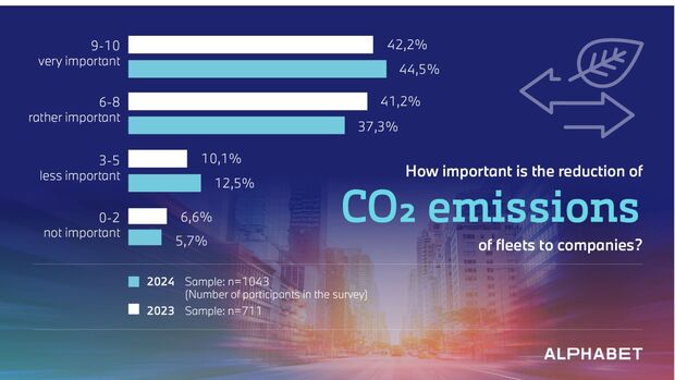 EFEM Infographic 2024