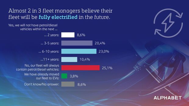 EFEM Infographic 2024