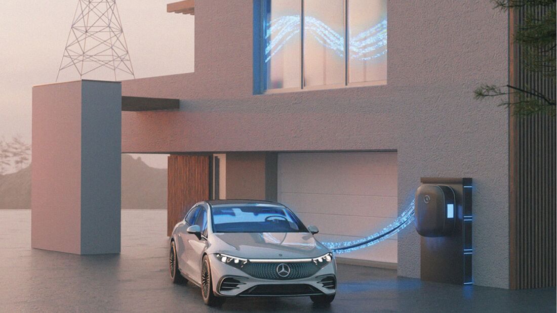 Ein Mercedes-Elektroauto steht vor einem modernen Haus und ist über eine Wallbox mit dem Stromnetz verbunden, das bidirektionalen Energiefluss visualisiert.