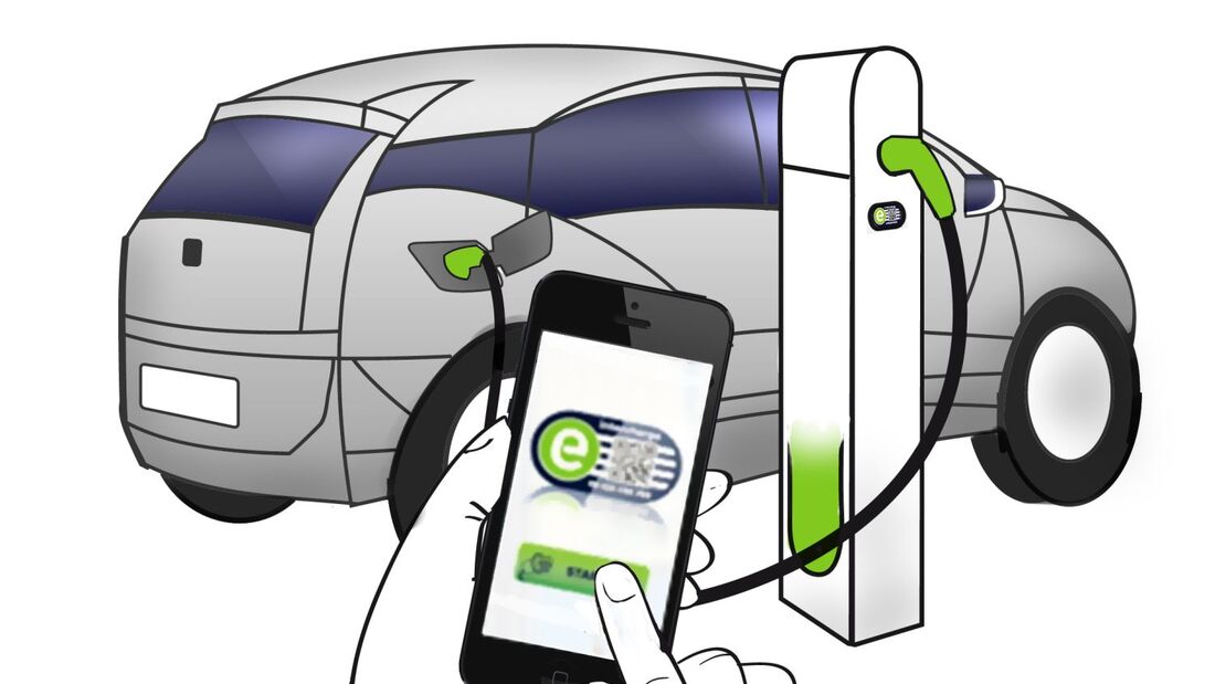 Elektromobilität