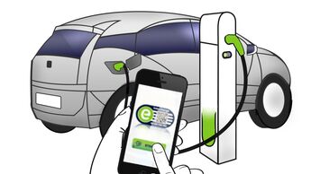 Elektromobilität