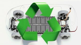 Elektrtoauto Recycling