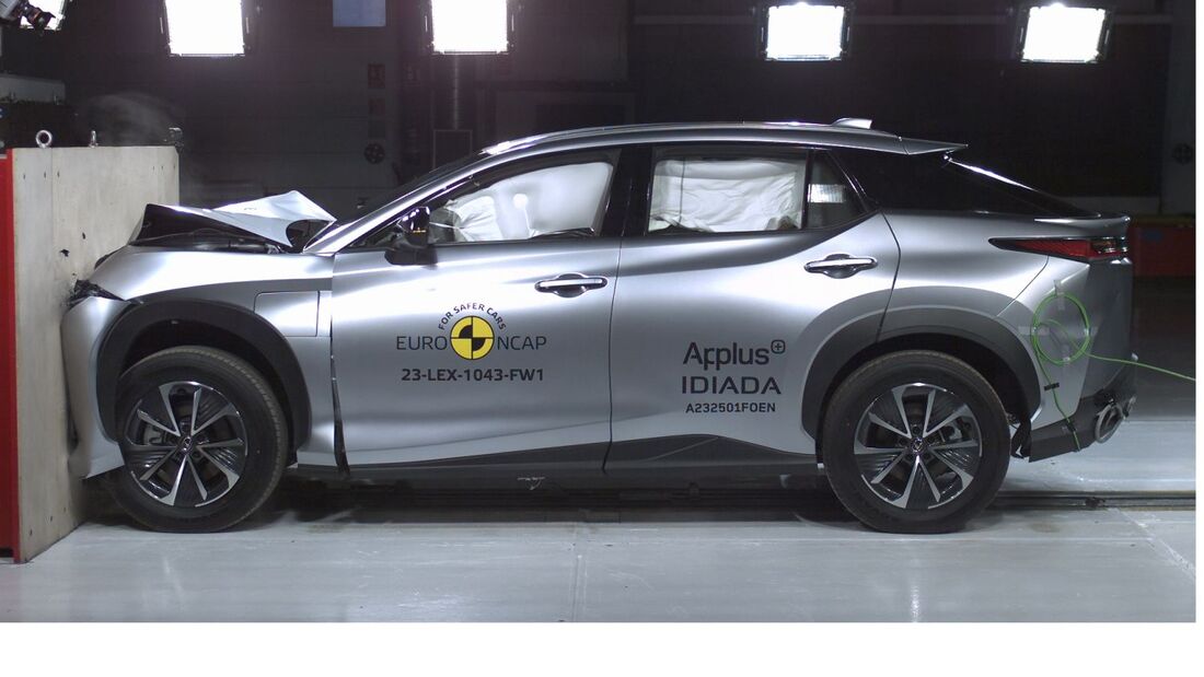 Euro-NCAP 2023