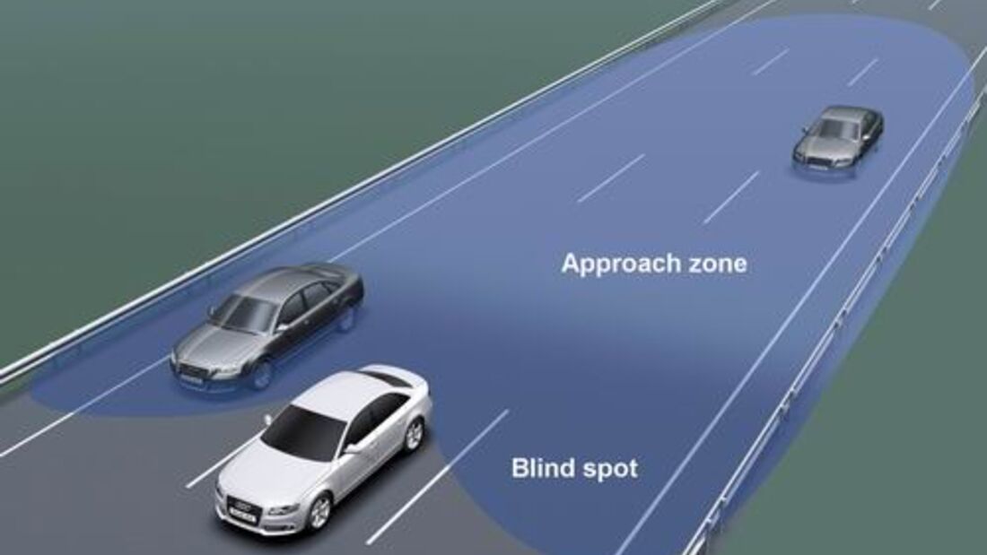 Euro NCAP zeichnet die besten Fahrer-Assistenzsysteme aus