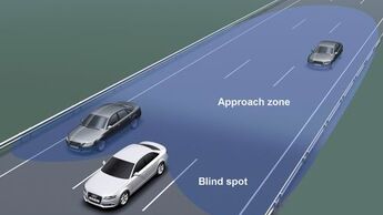 Euro NCAP zeichnet die besten Fahrer-Assistenzsysteme aus