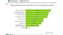 Fahrer-Direktkommunikation, Aufgabenbereiche