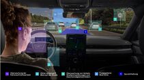 Ford Blue-Cruise-System 2024