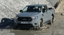 Ford Ranger Wolftrak 2021