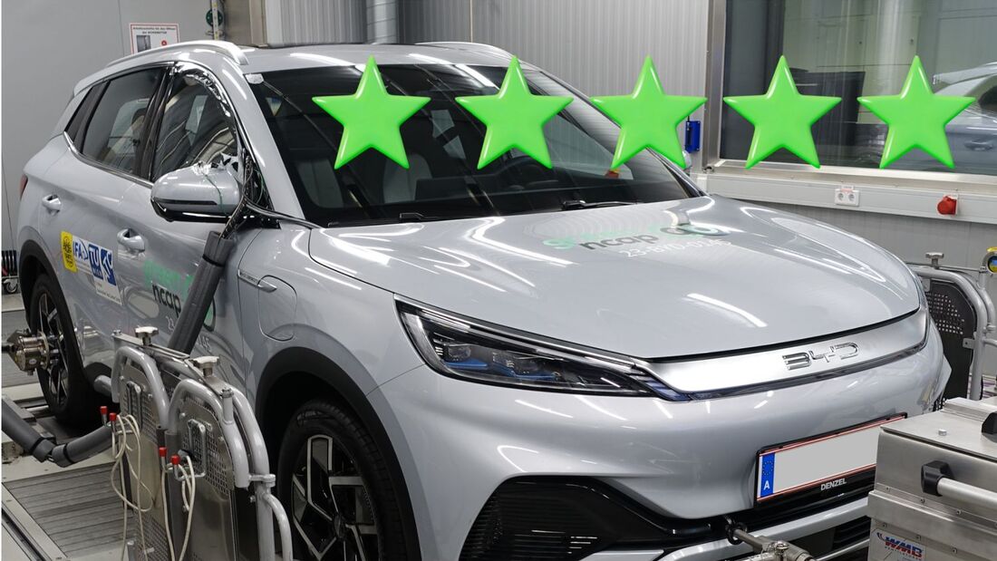 Green NCAP 2023