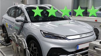 Green NCAP 2023