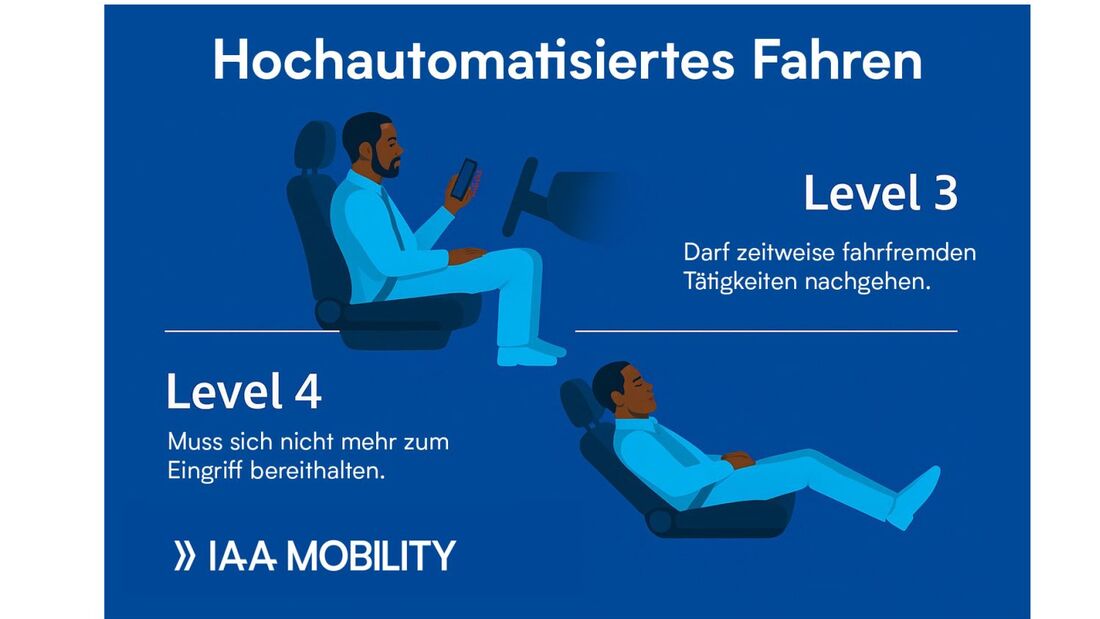 IAA Mobility Autonomes Fahren 2025