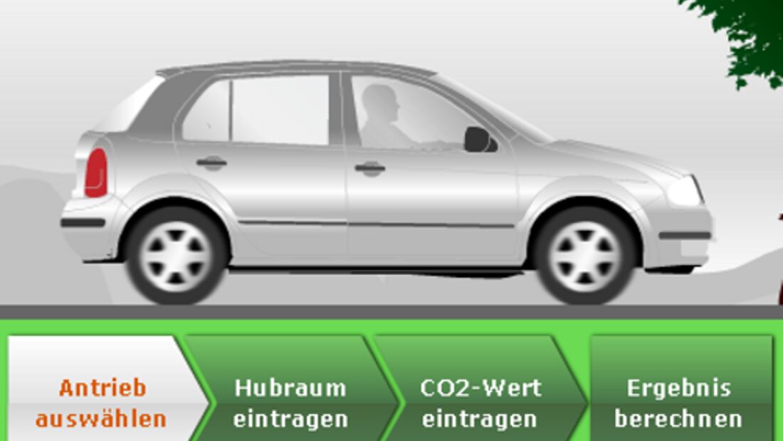 In drei Schritten zur neuen Kfz-Steuer