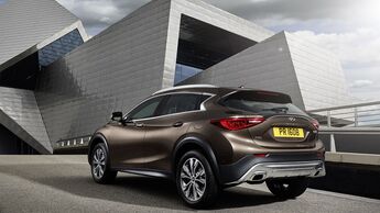 Infiniti QX30
