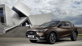 Infiniti QX30