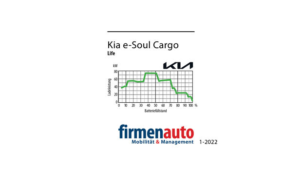 Ladekurve Kia e-Soul Cargo 2022