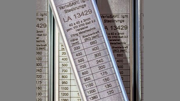 Lasergravierte Kennzeichnung auf Steckrungen mit Angaben zu Hersteller, Chargennummer und zulässigen Belastungswerten gemäß VDI 2700.