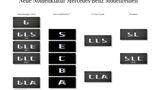 Mercedes-Benz Nomenklatur, Namen, Kürzel