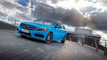 Mercedes-Benz Rent, Bank