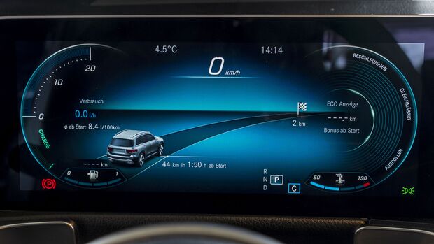 Mercedes GLB 2021