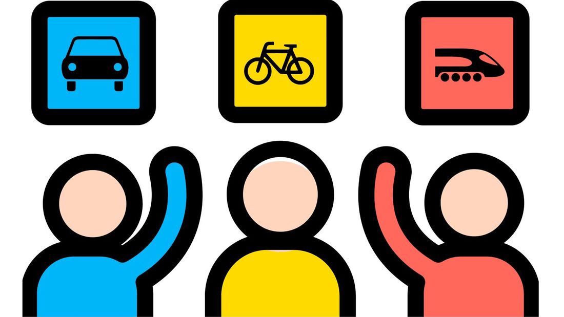 Mobilitätsstudio 2025