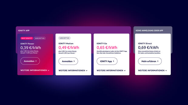 Neuer Tarif bei Ionity