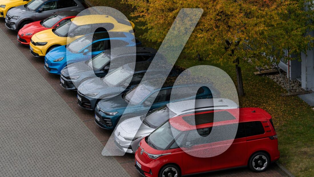 Parkende Fahrzeuge mit Prozentsymbol als Grafikoverlay, Symbolbild zu Restwerten und Kosten im Fuhrparkmanagement.