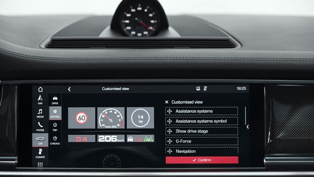 Porsche Panamera GTS 2018