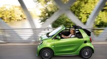 Smart 2016