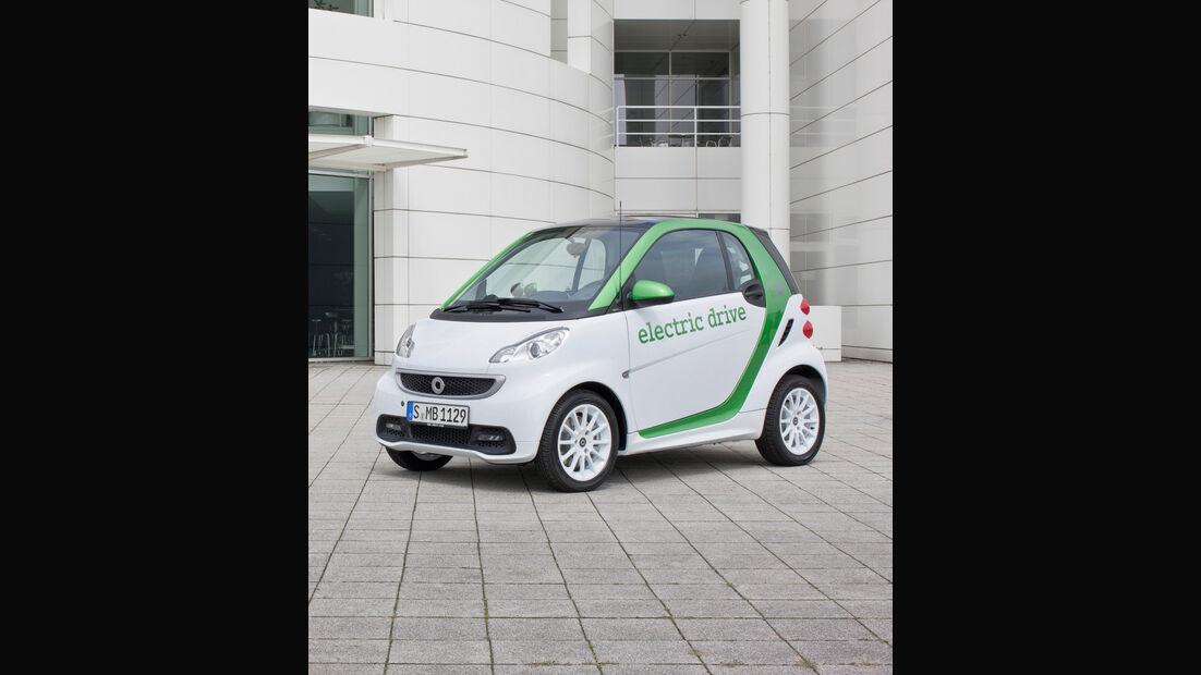 Smart Electric Drive