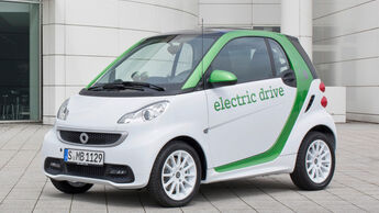 Smart Electric Drive