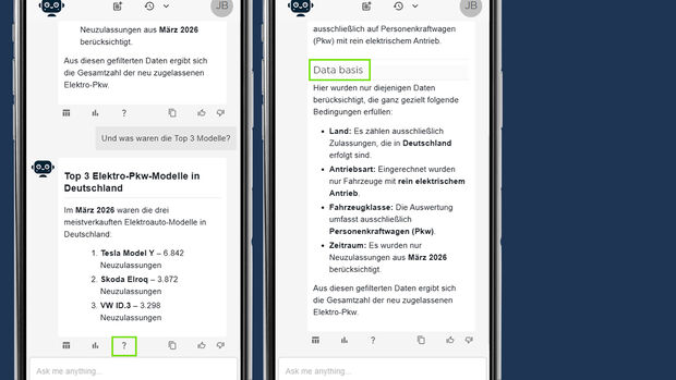 Smartphone-Screens zeigen die Explain-Data-Funktion von Ask Dataforce mit Angaben zur verwendeten Datenbasis.