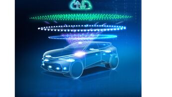 Software Defined Vehicle