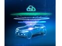 Software Defined Vehicle