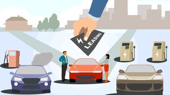 Sozialleasing E-Auto 2025