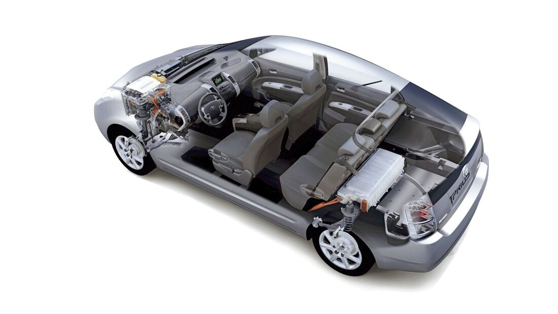 Toyota Hybridantrieb 2024 