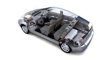 Toyota Hybridantrieb 2024