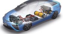 Toyota Mirai