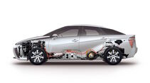 Toyota Mirai