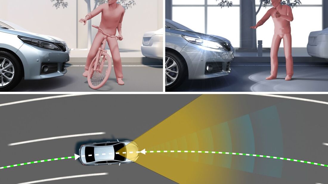 Toyota Safety Sense II