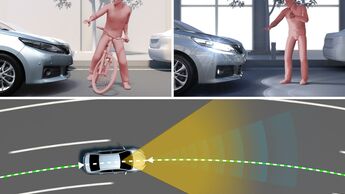 Toyota Safety Sense II