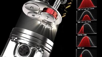 Ventilsteuerung macht Motoren effektiver