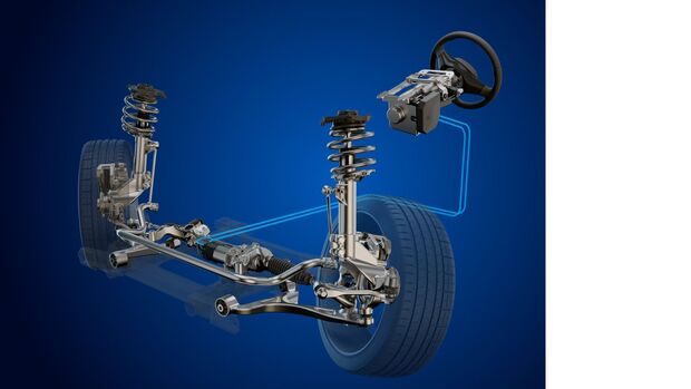 ZF EasyTurn 2025